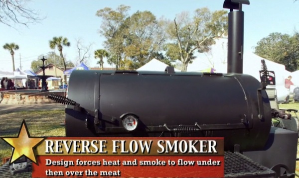 Lang reverse flow smoker sale